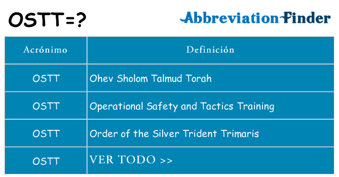¿Qué quiere decir ostt