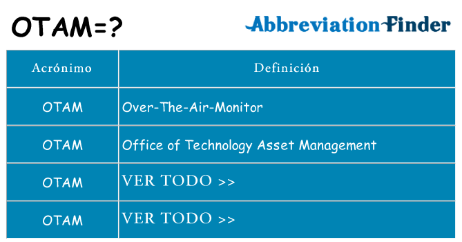 ¿Qué quiere decir otam