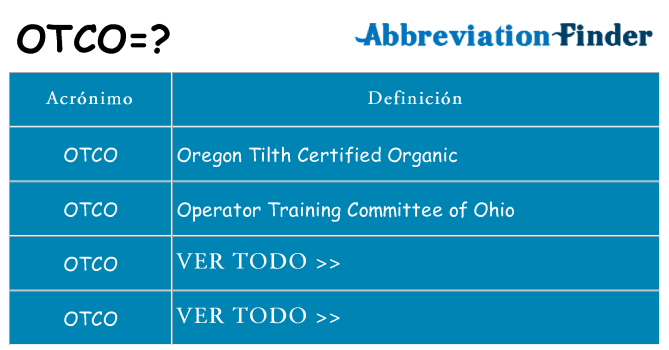 ¿Qué quiere decir otco