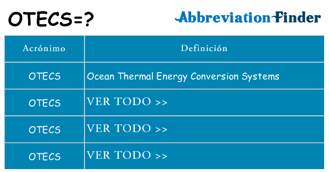 ¿Qué quiere decir otecs