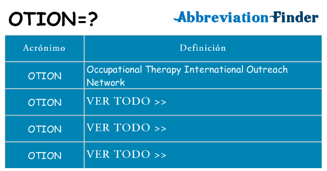 ¿Qué quiere decir otion