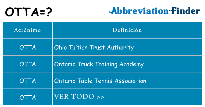 ¿Qué quiere decir otta