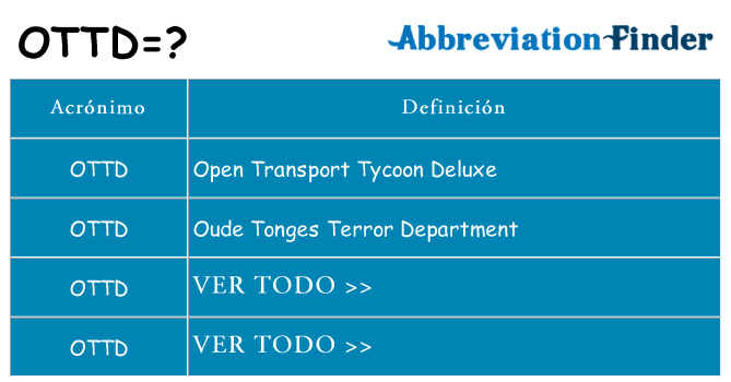 ¿Qué quiere decir ottd