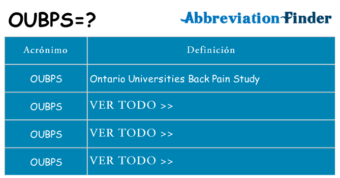 ¿Qué quiere decir oubps