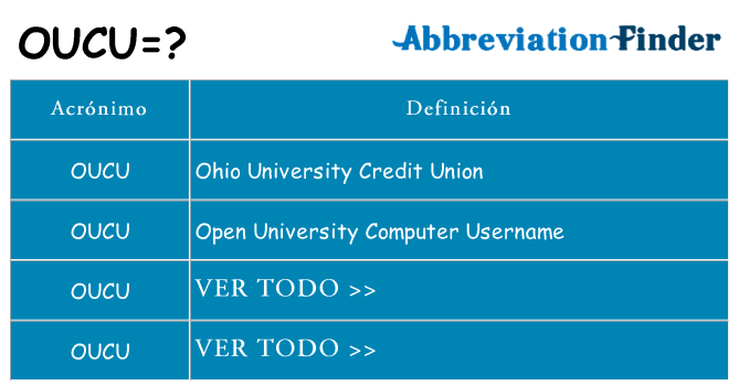 ¿Qué quiere decir oucu