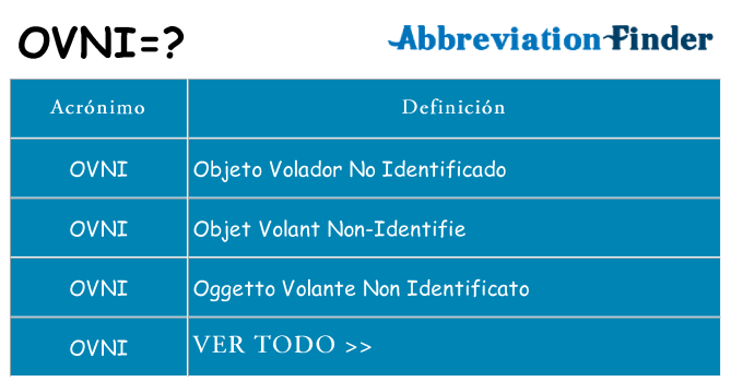 ¿Qué quiere decir ovni