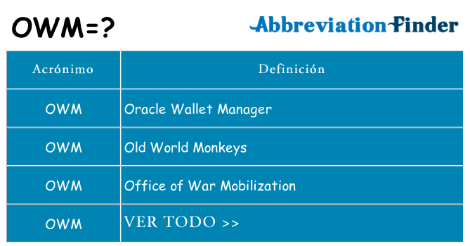 ¿Qué quiere decir owm