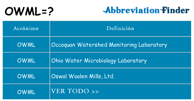 ¿Qué quiere decir owml