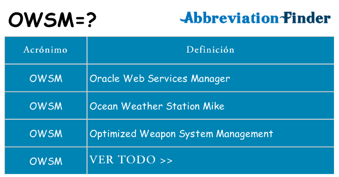 ¿Qué quiere decir owsm