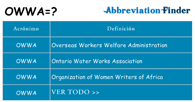 ¿Qué quiere decir owwa