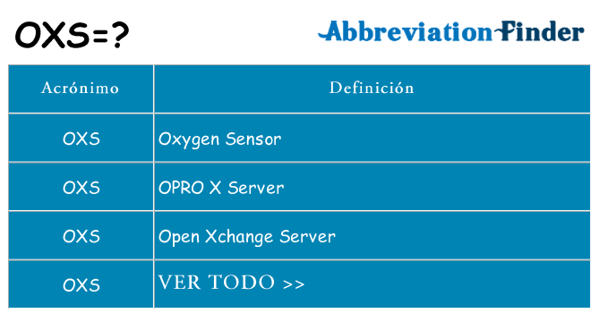 ¿Qué quiere decir oxs