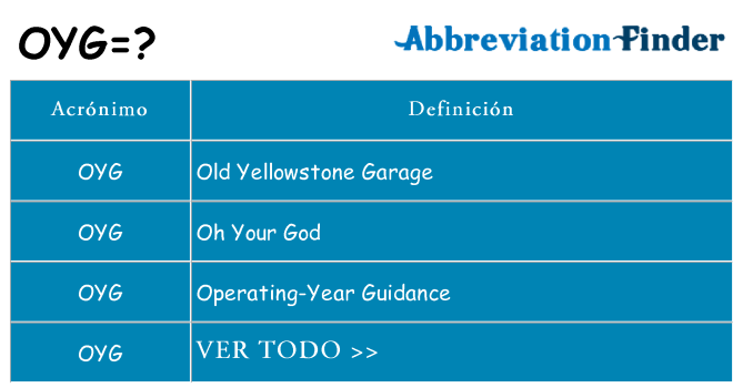 ¿Qué quiere decir oyg