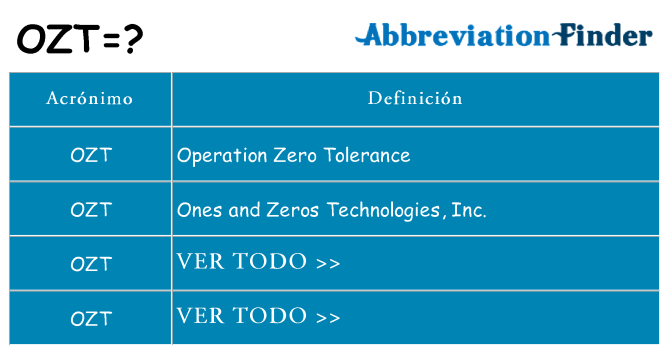 ¿Qué quiere decir ozt