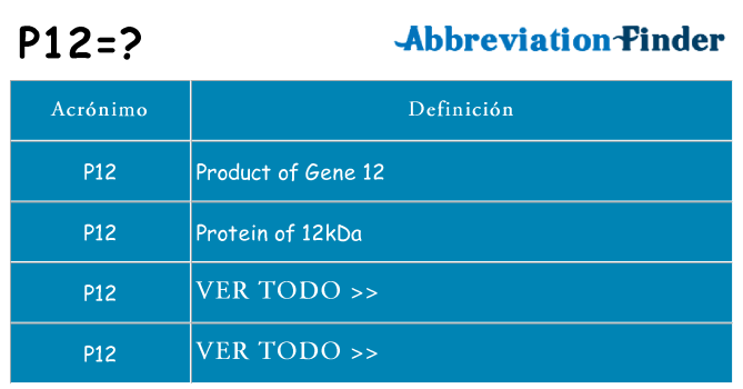 ¿Qué quiere decir p12