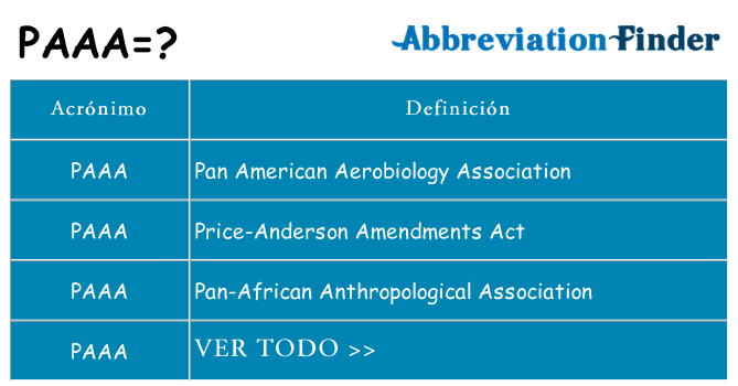 ¿Qué quiere decir paaa