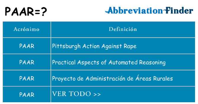 ¿Qué quiere decir paar