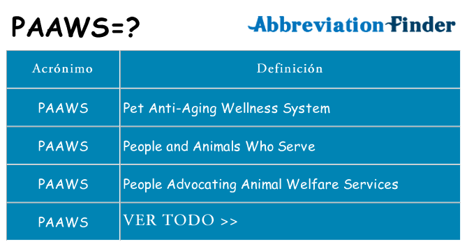 ¿Qué quiere decir paaws