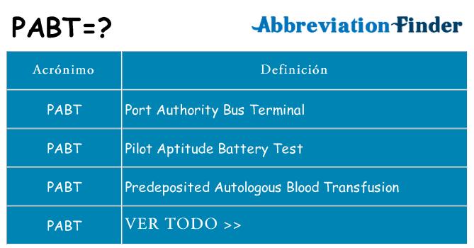 ¿Qué quiere decir pabt