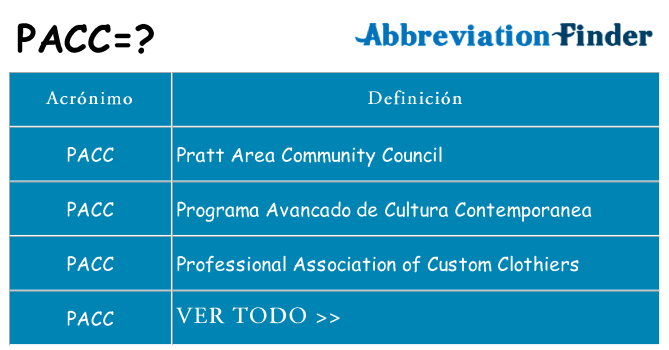 ¿Qué quiere decir pacc