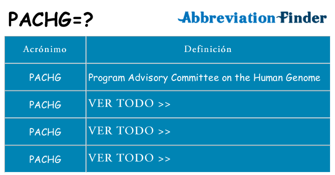 ¿Qué quiere decir pachg