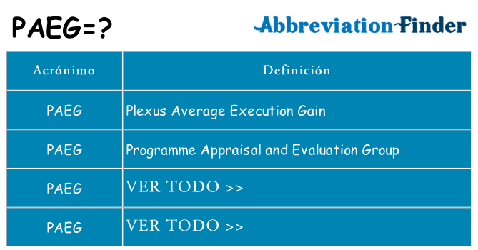 ¿Qué quiere decir paeg