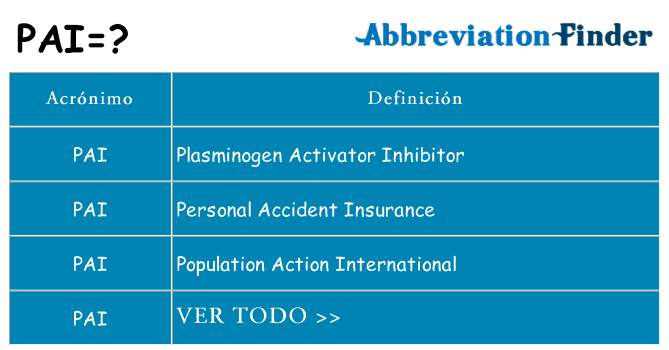 ¿Qué quiere decir pai
