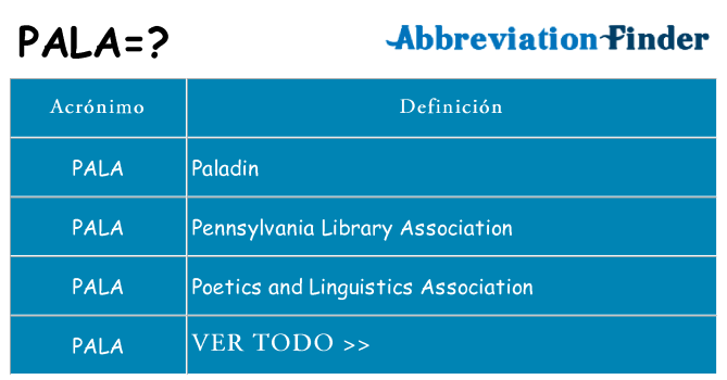 ¿Qué quiere decir pala