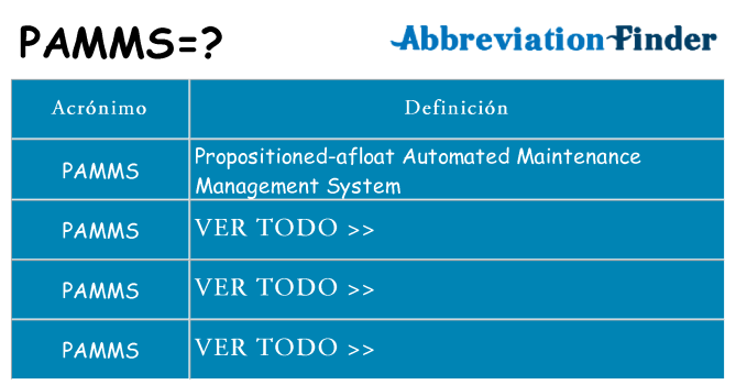 ¿Qué quiere decir pamms