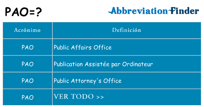 ¿Qué quiere decir pao