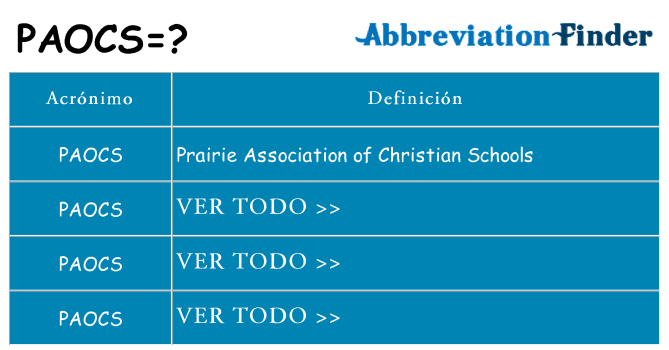 ¿Qué quiere decir paocs