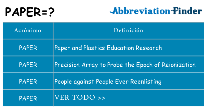 ¿Qué quiere decir paper
