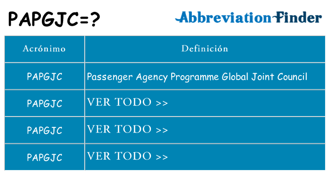 ¿Qué quiere decir papgjc