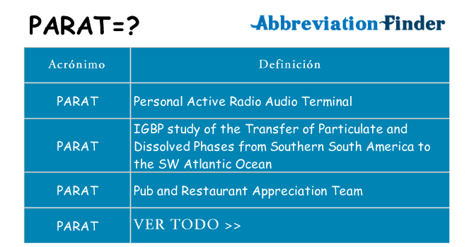 ¿Qué quiere decir parat