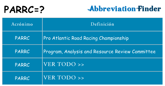 ¿Qué quiere decir parrc
