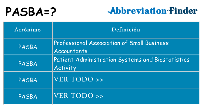¿Qué quiere decir pasba