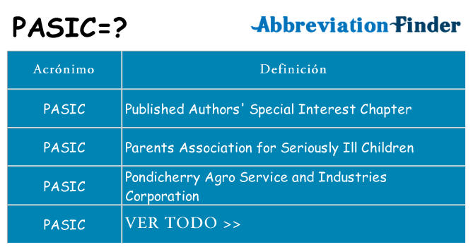 ¿Qué quiere decir pasic