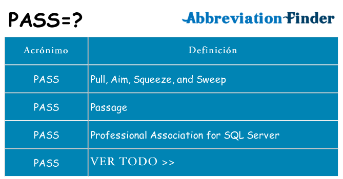 ¿Qué quiere decir pass