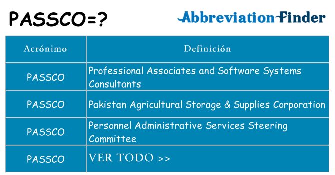 ¿Qué quiere decir passco