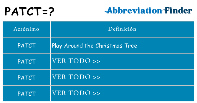 ¿Qué quiere decir patct
