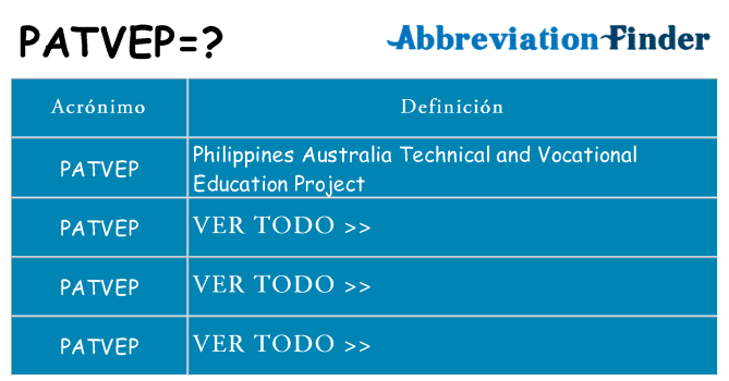 ¿Qué quiere decir patvep