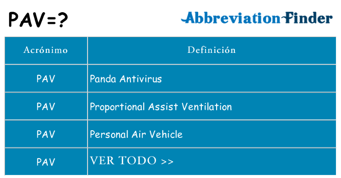 ¿Qué quiere decir pav