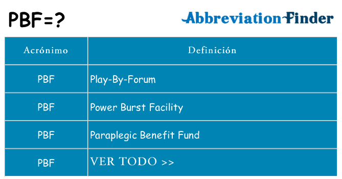 ¿Qué quiere decir pbf