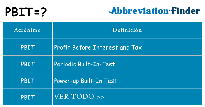 ¿Qué quiere decir pbit