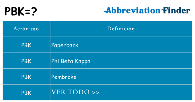 ¿Qué quiere decir pbk