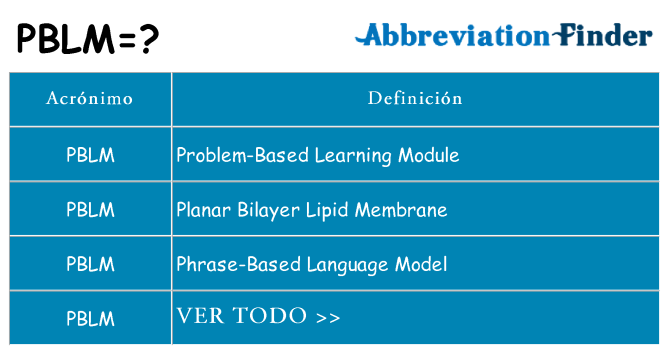 ¿Qué quiere decir pblm