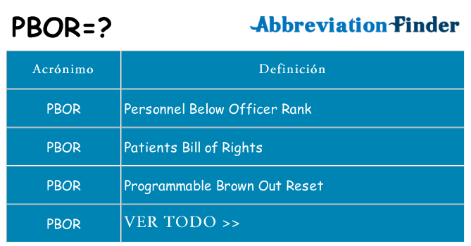 ¿Qué quiere decir pbor