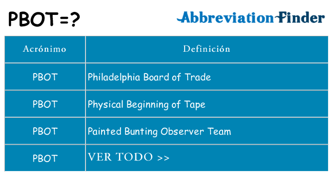 ¿Qué quiere decir pbot