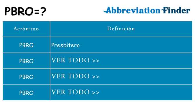 Qué significa PBRO? -PBRO definiciones | Abreviatura Finder