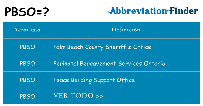 ¿Qué quiere decir pbso