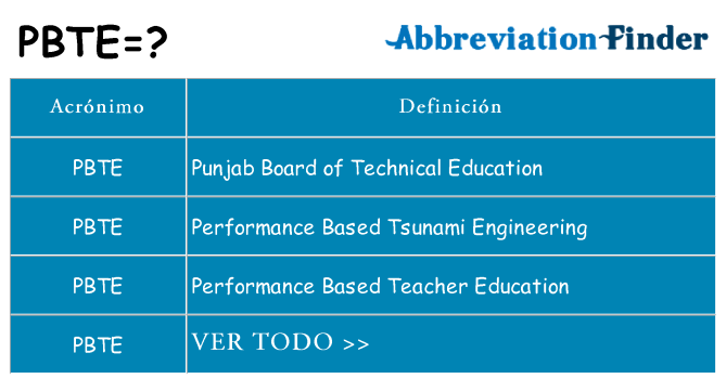 ¿Qué quiere decir pbte